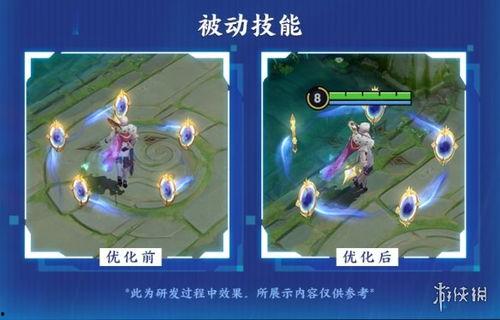 典藏皮肤优化最新爆料,揭秘最新爆料背后的优化秘籍